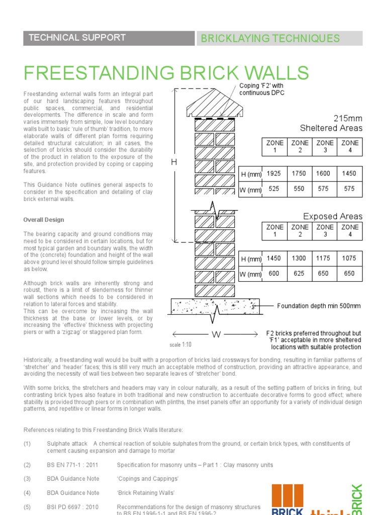 Freestanding Brick Wall Guidelines | PDF | Brick | Masonry