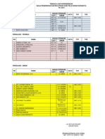 Daftar Pengajar Luar BP2IP