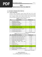 Download Perencanaan Jembatan Prestress I-Girder by Dimas Arya Wicaksana SN125049673 doc pdf