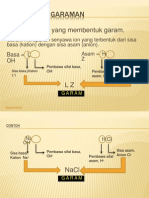 Reaksi Penggaraman 1-5