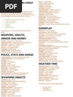 Download Gta-san Andreas Cheat Codes Pc by Dicktus SN125061953 doc pdf