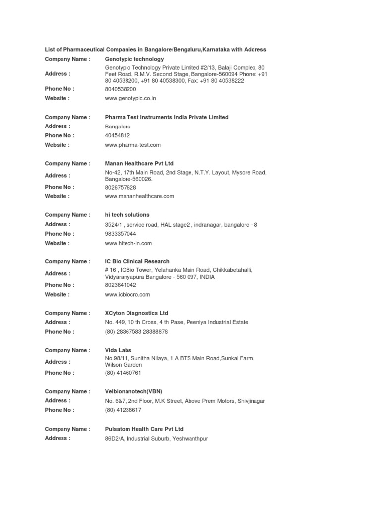 List Of Pharmaceutical Companies In Bangalore PDF Industries Biology