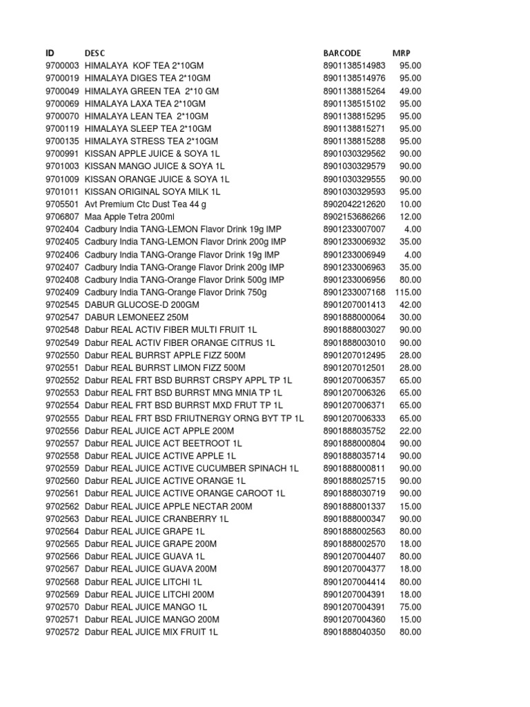 FMCG Product Barcode List India | PDF | Drink | Fruit