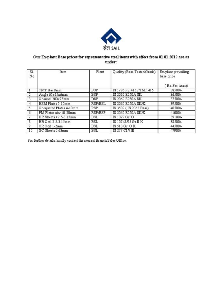 SAIL TMT Bars Prices Jan 2012 | PDF