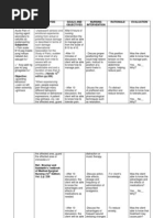 NCP Acute Pain R/T Injuring Agents