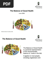 The Balance of Good Health: June 2006