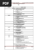 Yearly Lesson Plan Form 1