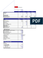 Financial Feasibility of Business Plan