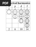 Download Quantum Mechanics Consistent Periodic Tables by Bernard SCHAEFFER SN12508760 doc pdf