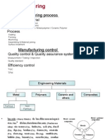 06 Manufacturing Hand Out (20 Mar-08)