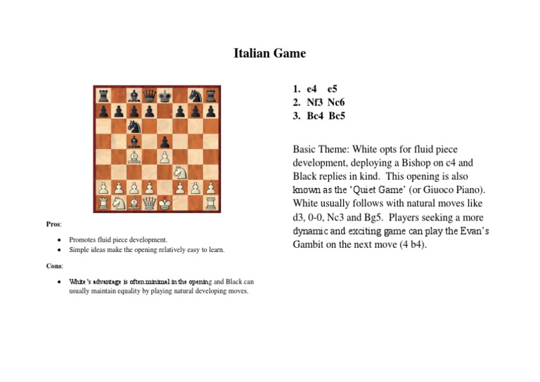 The Italian Game, PDF, Chess Openings