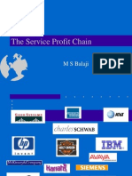 Services Profit Chain