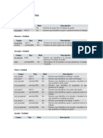 Diccionario de Datos