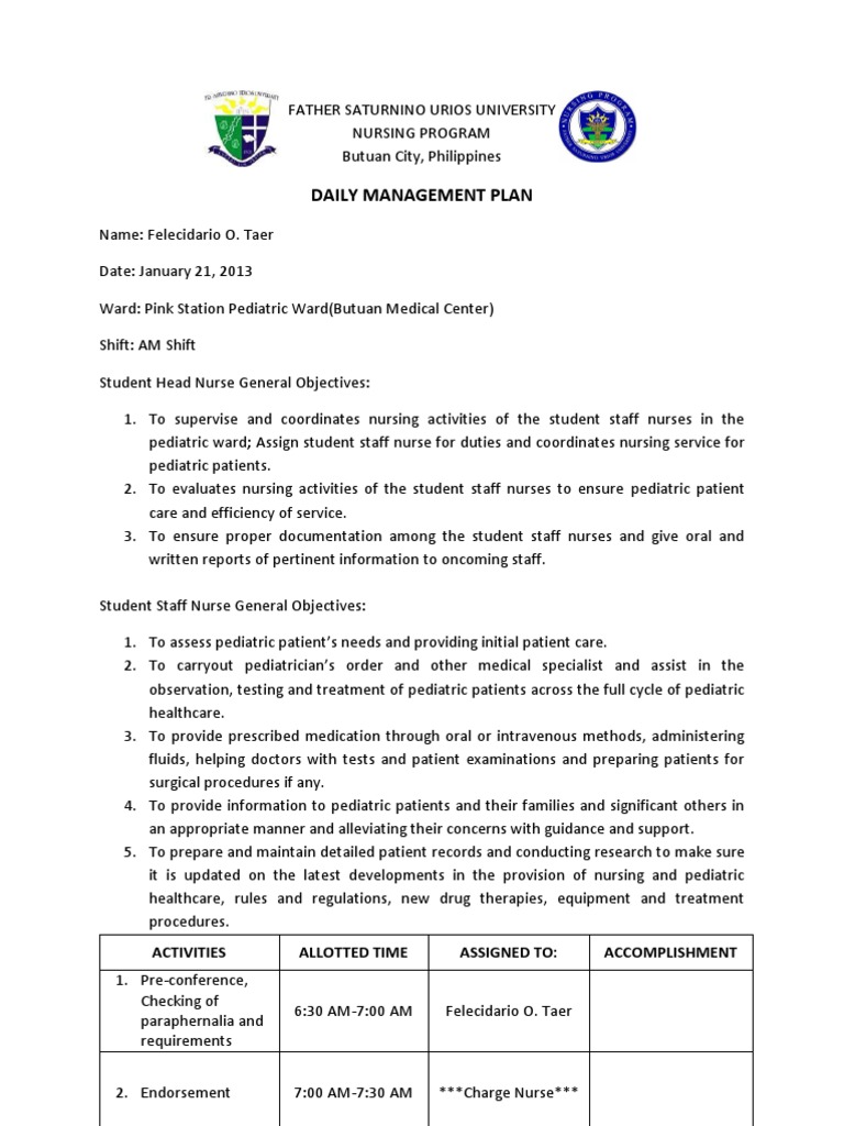 Nursing leadership change project ideas picture