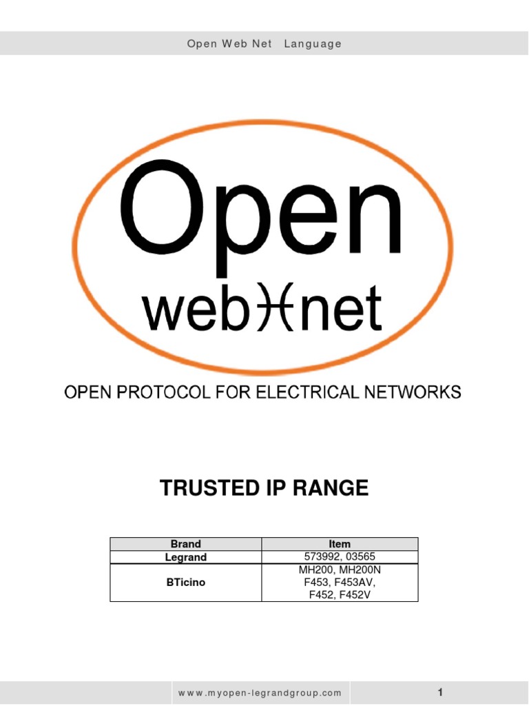 Tutorial Trusted Ip Range PDF Gateway