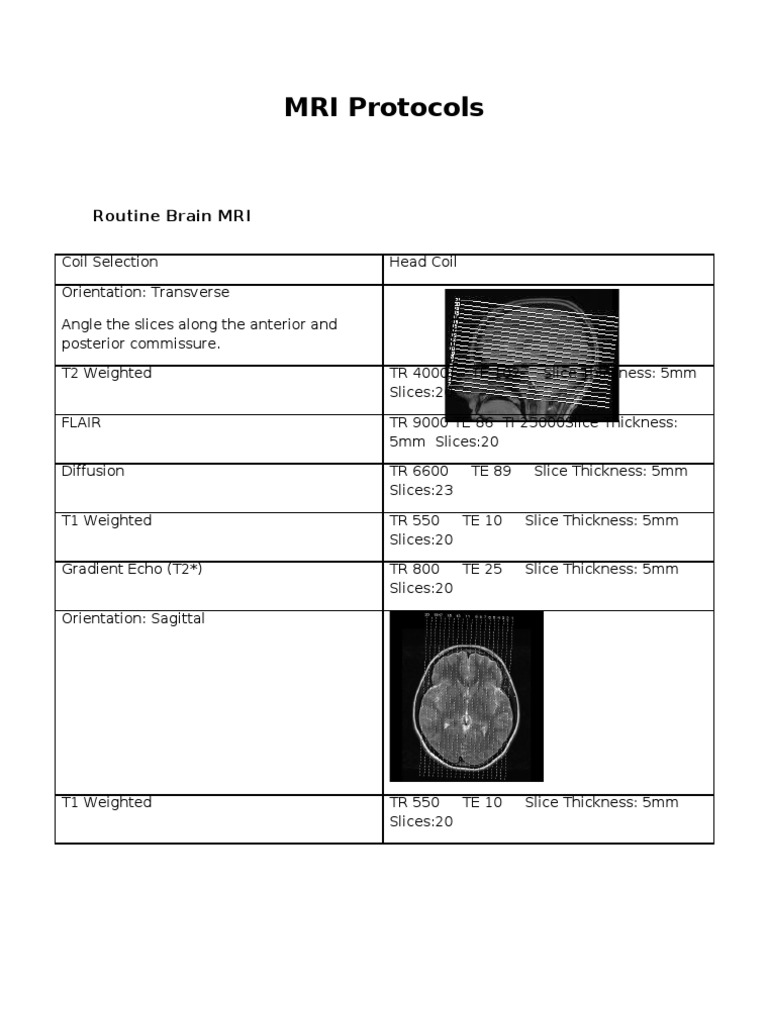 MRI Protocols PDF Vertebral Column Human Anatomy