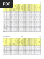 Pipe Line Sizing 