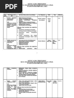 Download ruang lingkup manajemen keuangan by Syed Amienk SN125231281 doc pdf