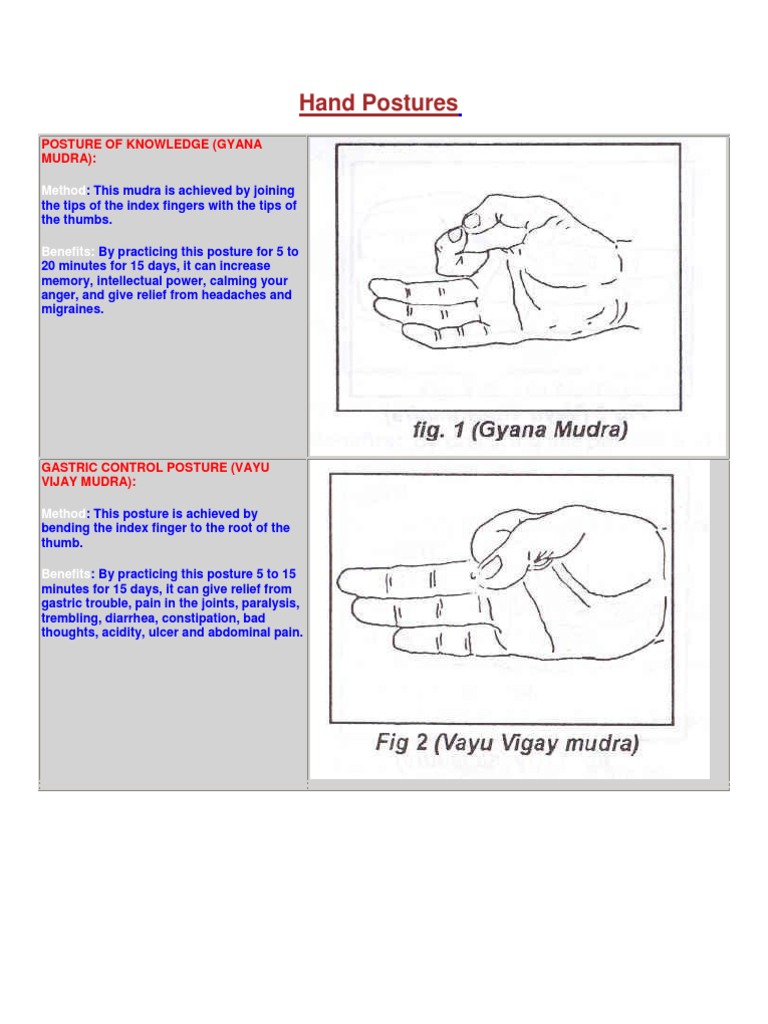 Hand Postures | PDF | Asana | Yoga
