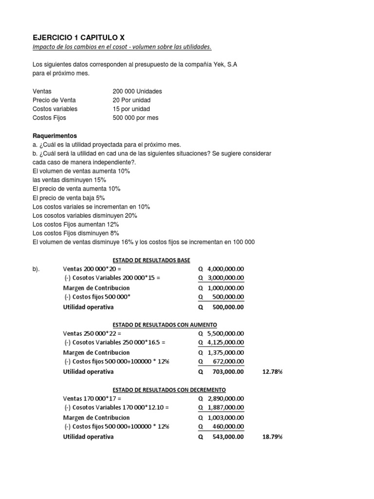Ejercicio 1 y 2 Cap X | PDF | Estado de resultados | Presupuesto