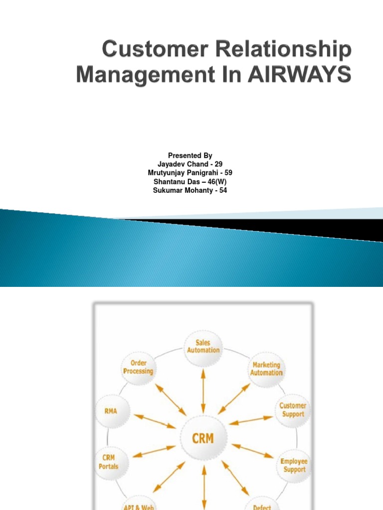 Customer Relationships PDF Low Cost Carrier Customer Relationship