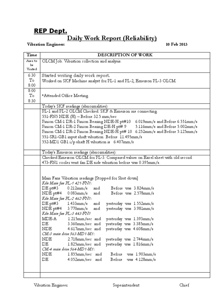 Vibration Report
