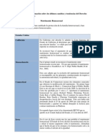 Cuadro_Comparativo.pdf