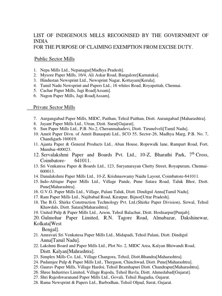 Paper Mills in India PDF