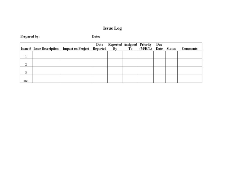 Issue Log: Prepared By: Date: Date Reported Reported by Assigned To