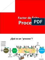 3 Factor - Procesos AA