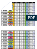 3-Clasf-Individual-Dardo de Oro-21