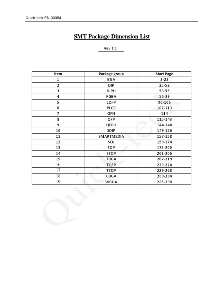 SMT Package Dimension List (PCB Design) | PDF | Integrated Circuit ...