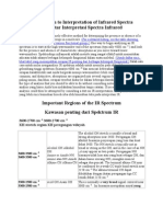 Introduction to Interpretation of Infrared Spectra Pengantar Interpretasi Spectra Infrared