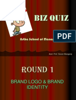 Biz Quiz Astha 2012