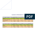 Bilancio PCM 2012 Spese Generali