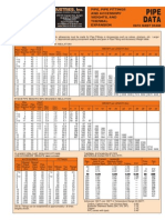 Pipe Data: Mason Industries, Inc