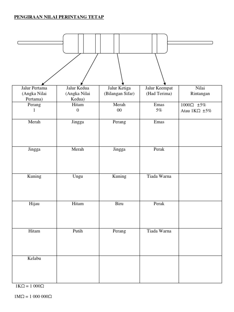 Pengiraan Nilai Perintang Tetap Pdf