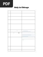 Download Only in Chicago by Chicago Public Media SN125324576 doc pdf