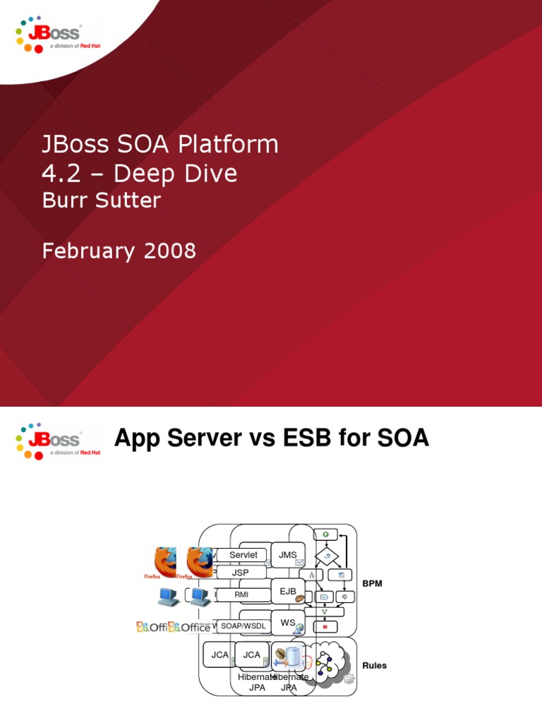 JBoss SOA Platform 4.2 Overview | PDF | Application Server | Enterprise ...