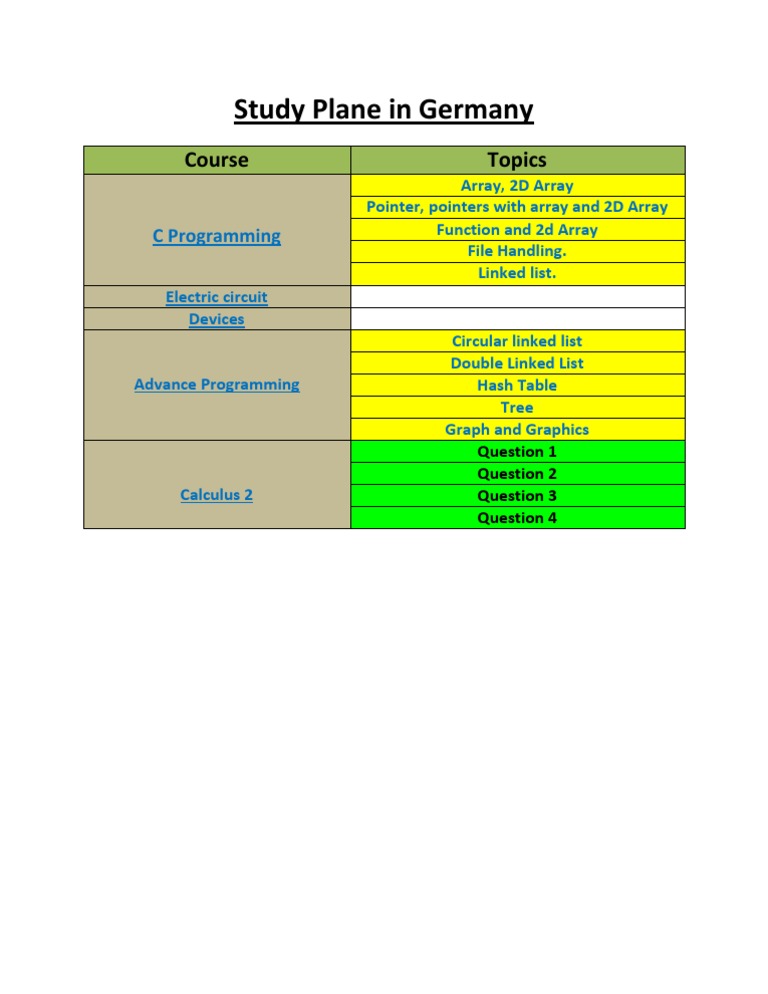 Study Plane in Germany | PDF