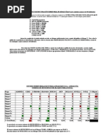 bipartidismo político PP-PSOE y su estructuración territorial andaluza(10ª parte-ciudades menores de 500 habitantes)