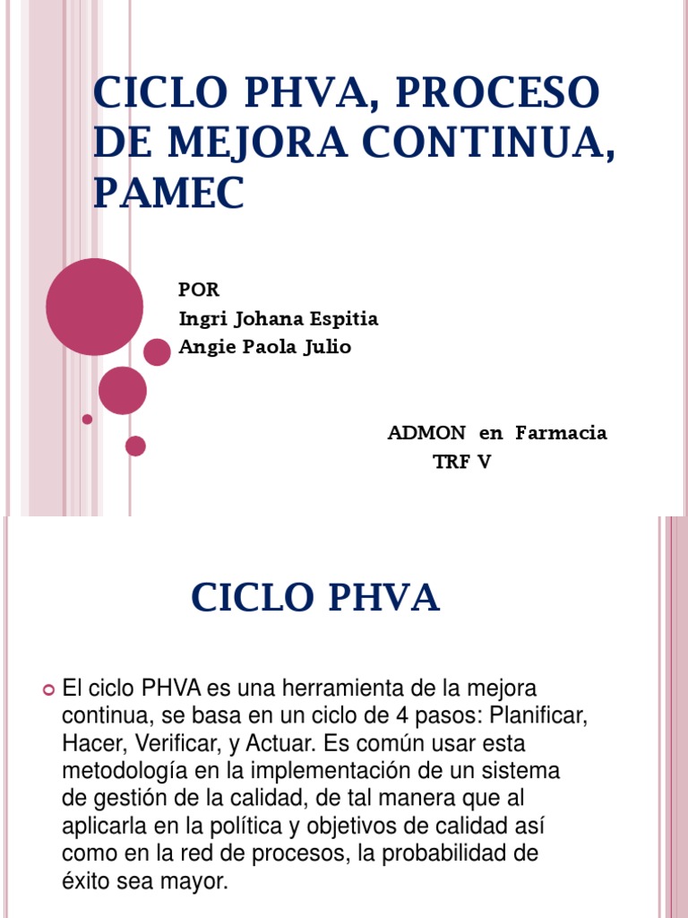 Ciclo PHVA en Mejora Continua en Salud | PDF | Calidad (comercial ...