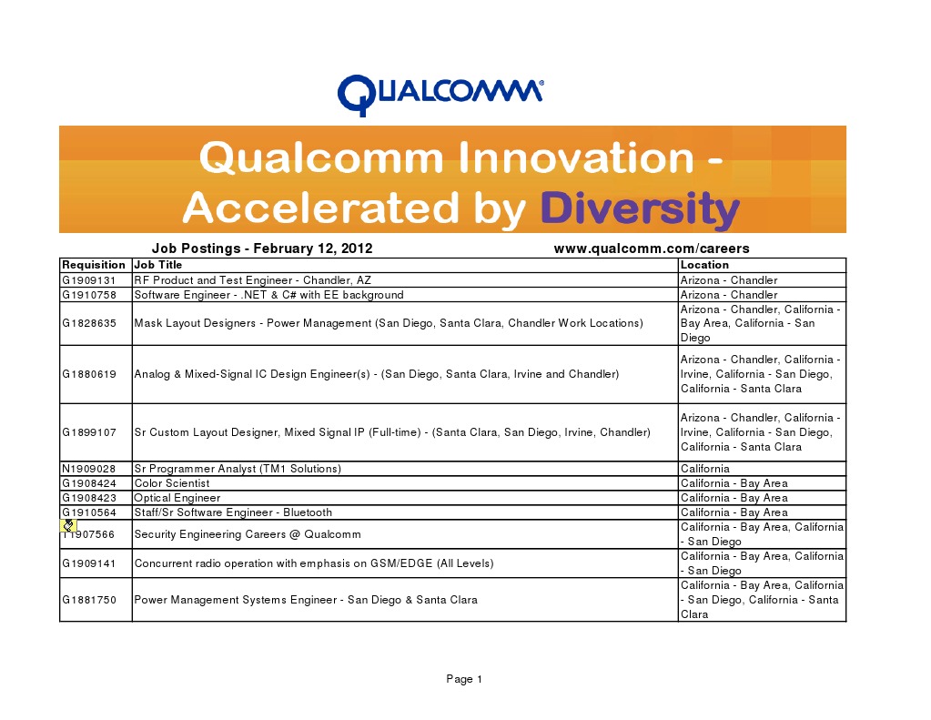 qualcomm-213-pdf-system-on-a-chip-embedded-system