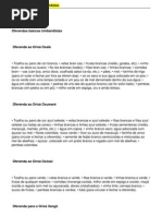 Ofrendas básicas Umbandistas