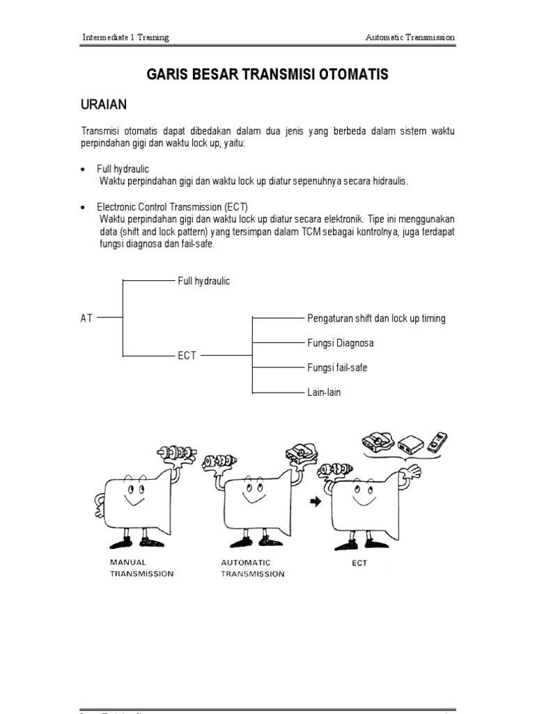 Automatic Transmission | PDF