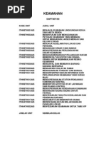 Download Standar Kompetensi Hotel Dan Restoran by danaonline SN125421544 doc pdf