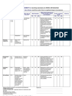 Autoclave Risk Assessment