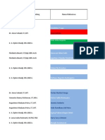 Rekap KP Arsitektur UAJY-GENAP 2012-2013