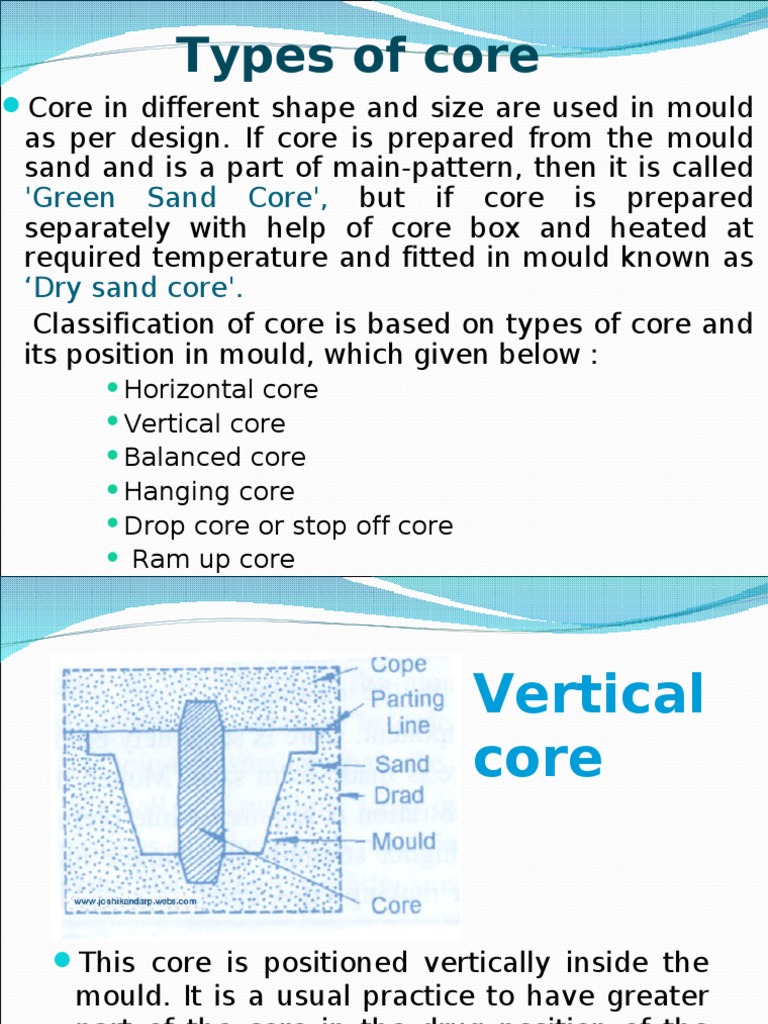 Core Casting Casting (Metalworking) Industrial Processes