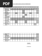 Download Rencana Tahunan Kepala Ruangan Periode 2012 by lovely_girlz_17 SN125446253 doc pdf